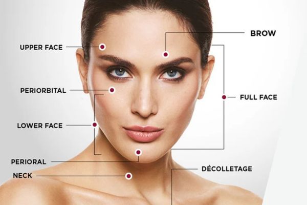 treatment zones for facials